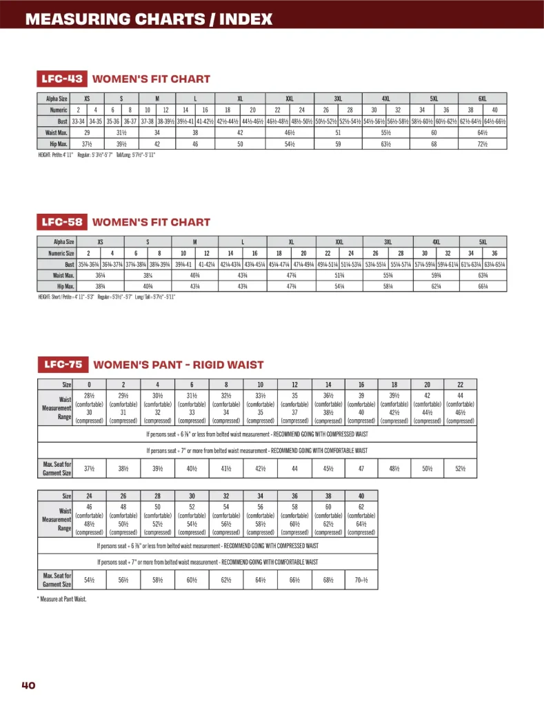 Red Kap MIMIX fit charts and size guide