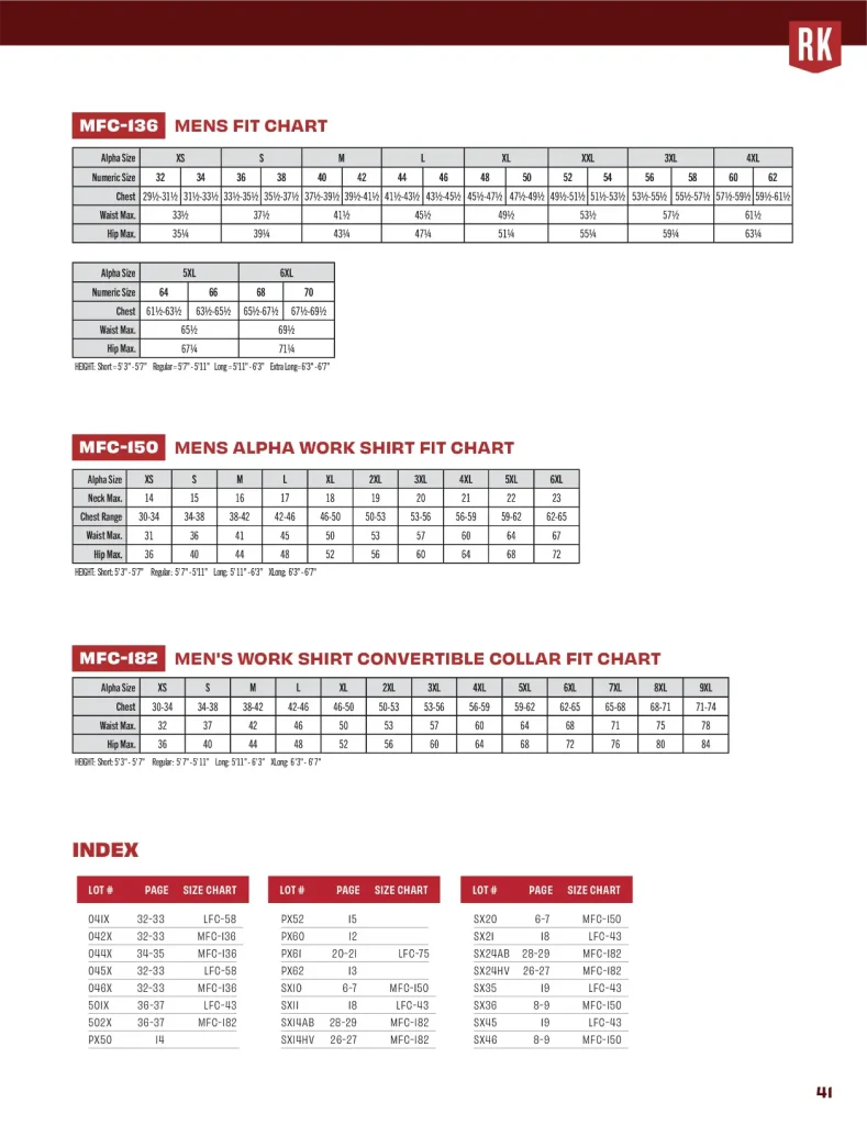 Red Kap MIMIX fit charts and style index