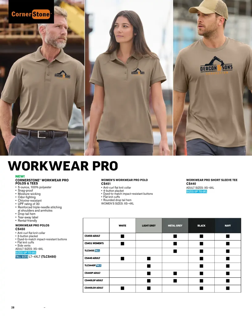 Essentials Cornerstone Workwear Pro Polos – SKUs CS450, CS451, TLCS450, CS440, CS440P, CS440LSP, CS440LSH
