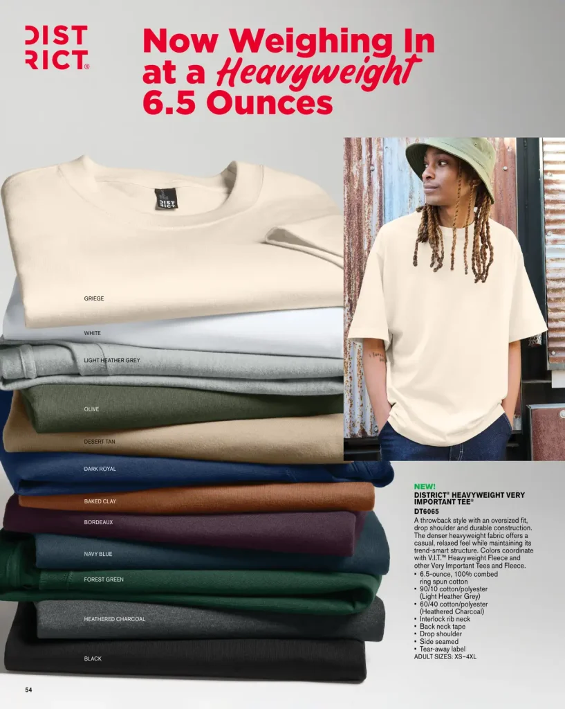 Essentials District Perfect Weight T-Shirt – SKUs DT104, DM104L, DT105, DM1170L, DT6065