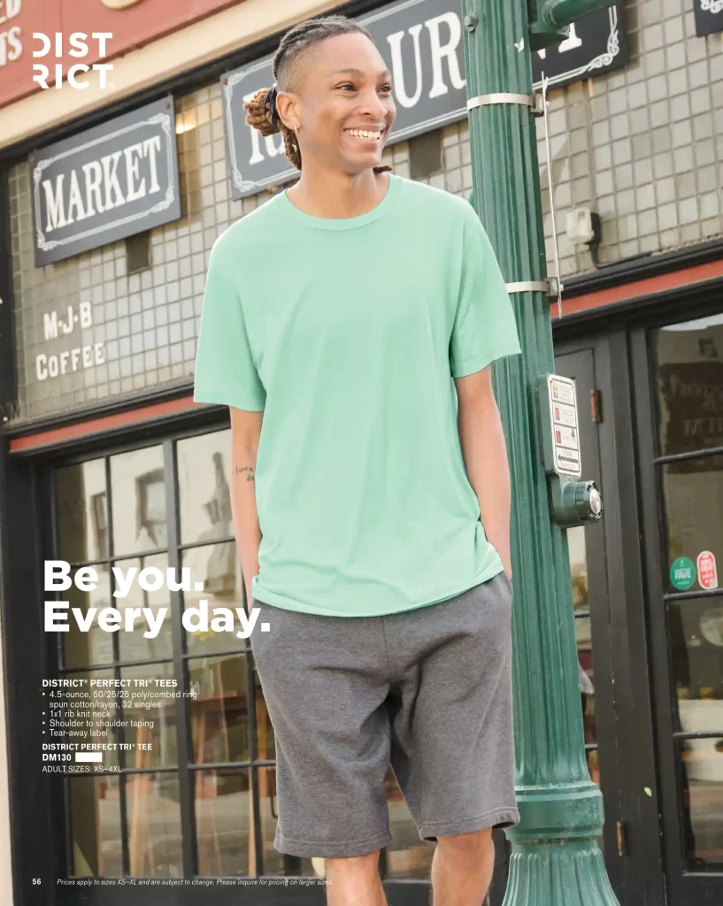 Essentials District Perfect Tri T-Shirts – SKUs DM130