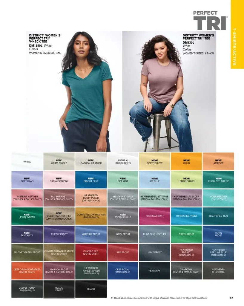 Essentials District Women's Perfect Tri T-Shirt – SKUs DM130L, DM1350L, DM130