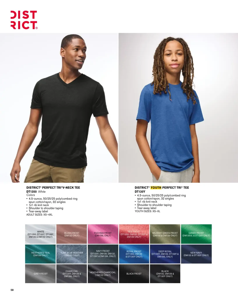 Essentials District Perfect Tri V-Neck T-Shirt – SKUs DT1350, DT130Y, DT139Y, DM139, DM132, DM139L, DM1350L