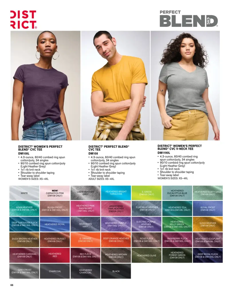 Essentials District Women's Perfect Blend CVC T-Shirt – SKUs DM108L, DM1190L, DM108