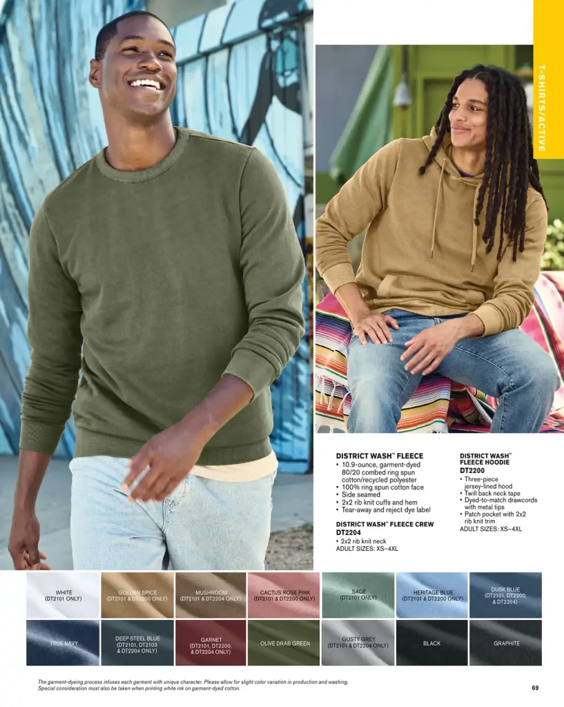 Essentials District Wash Fleece – SKUs DT2204, DT2200, DT2101, DT2103