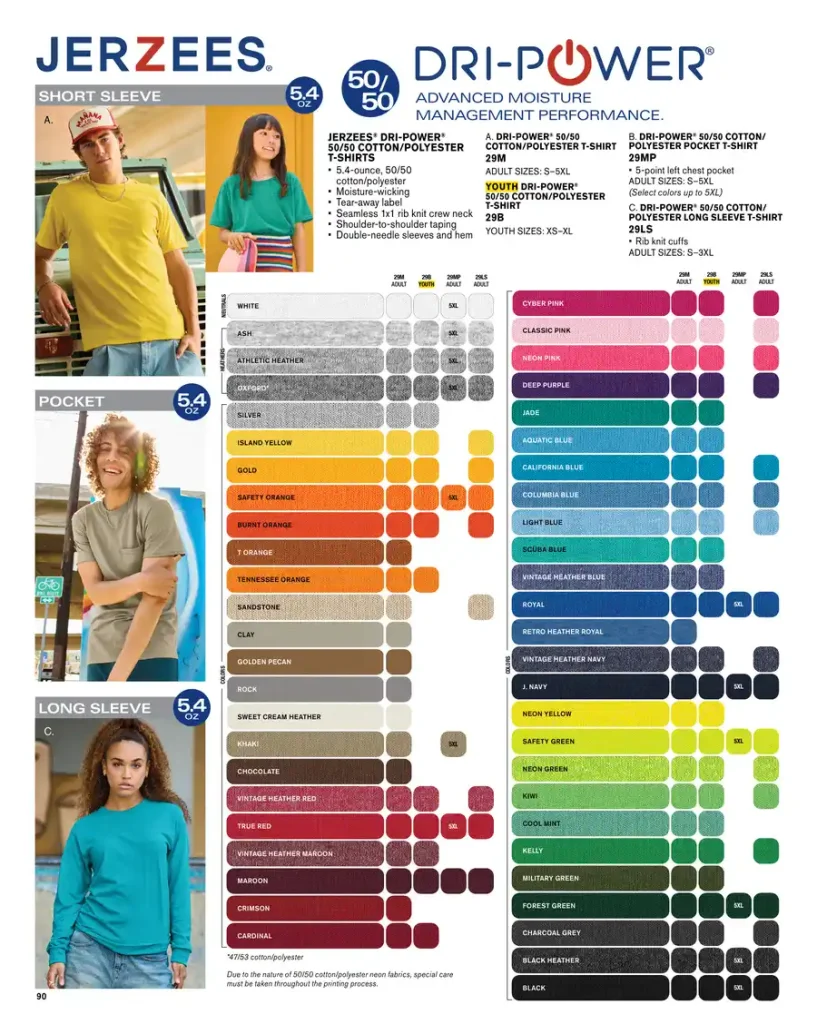 Essentials Jerzees Dri-Power 50/50 T-Shirts