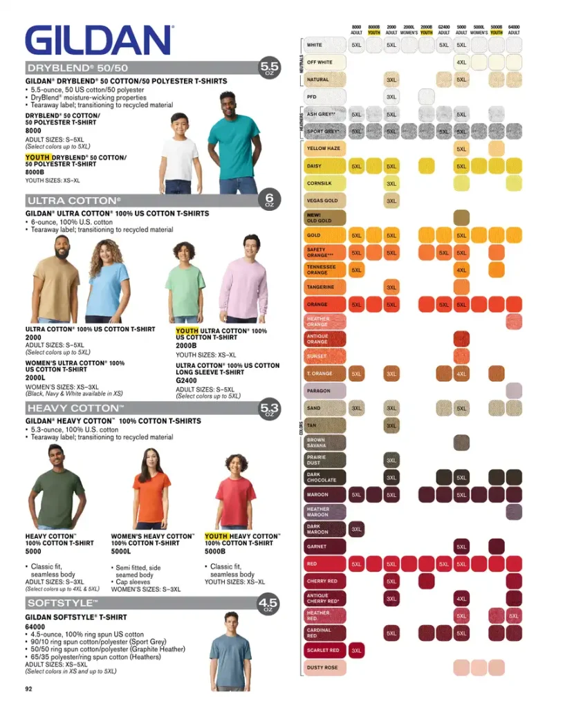 Essentials DryBlend 50/50 T-Shirts Neutrals – SKUs G2400