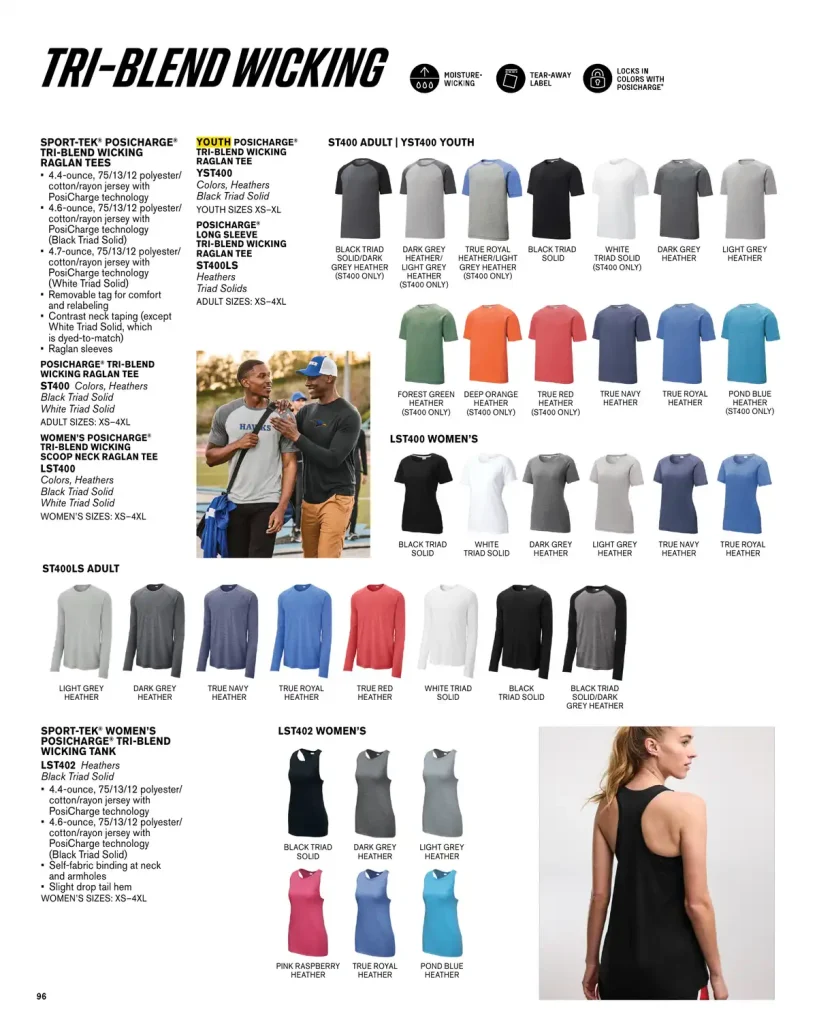 Essentials Sport-Tek PosiCharge Tri-Blend Wicking T-Shirts – SKUs ST400, YST400, ST400LS, LST400, LST402