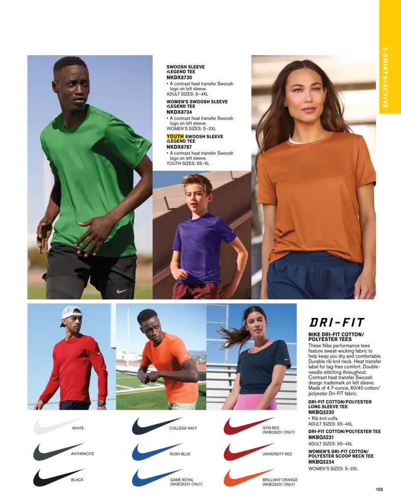 Essentials Nike rLegend Swoosh Sleeve T-Shirt – SKUs NKDX8730, NKDX8734, NKDX8787, NKBQ5230, NKBQ5231, NKBQ5234