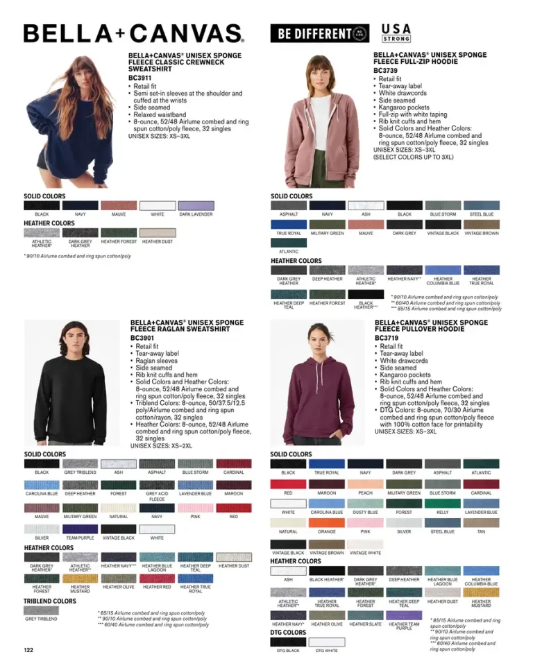 Champion, New Era & Bella+Canvas Fleece
