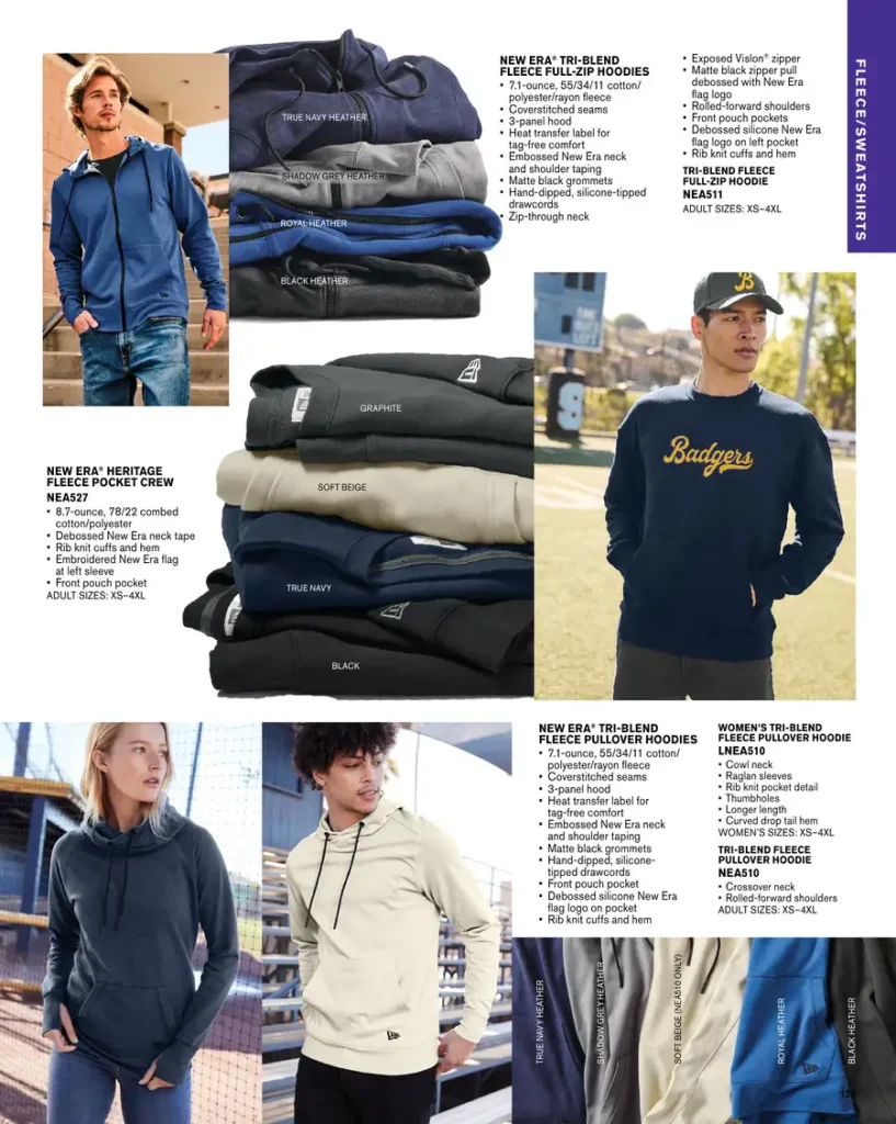 Essentials New Era Tri-Blend Fleece Full-Zip Hoodies – SKUs NEA511, LNEA510, NEA510, NEA527