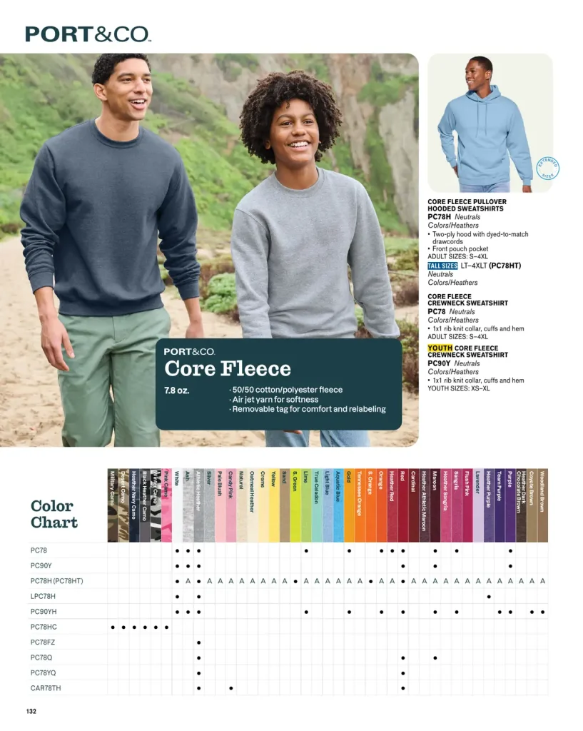 Essentials Port & Company Core Fleece Pullover Hooded Sweatshirts – SKUs PC78H, PC78HT, PC78, PC78FZ, PC78Q, PC78YQ, CAR78TH, PC78HC, PC90YH, LPC78H, PC90Y