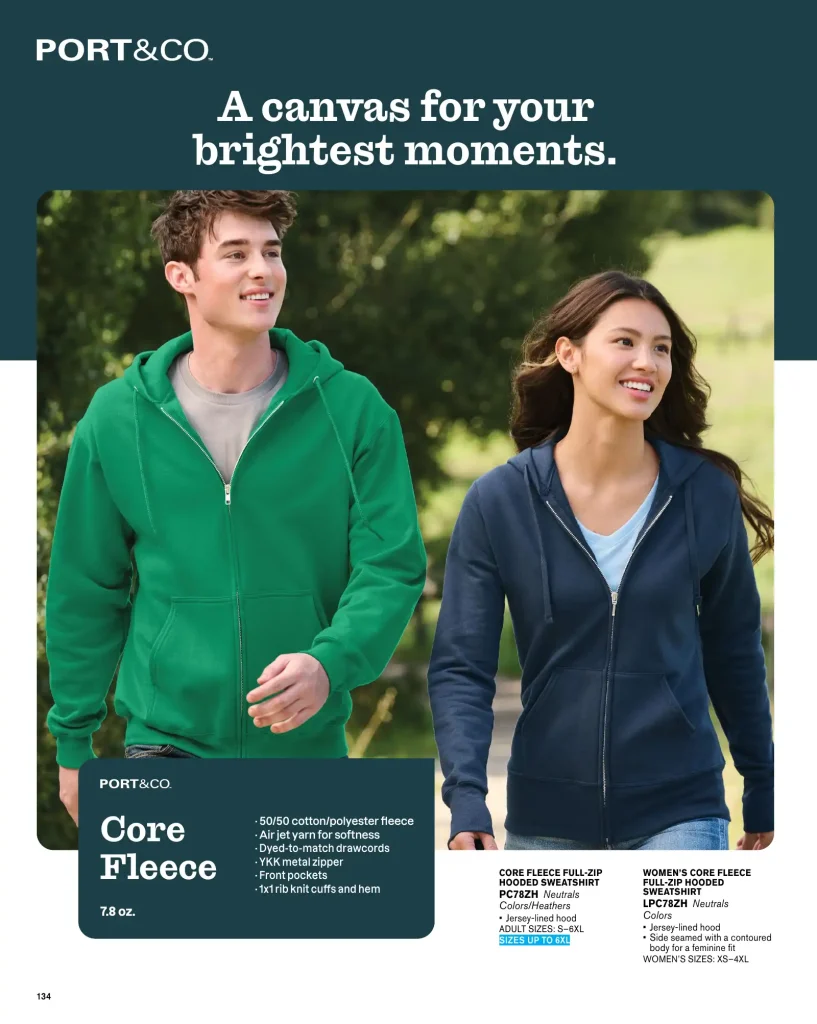Essentials Port & Company Core Fleece Full-Zip Hooded Sweatshirts – SKUs PC78ZH, LPC78ZH