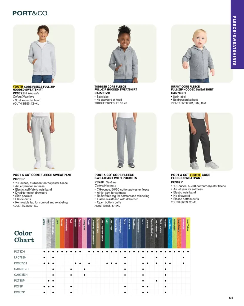 Essentials Port & Company Kids Core Fleece Full-Zip Hoodie – SKUs PC78SP, PC78P, PC90YP, CAR78TZH, PC90YZH, LPC78ZH, PC78ZH