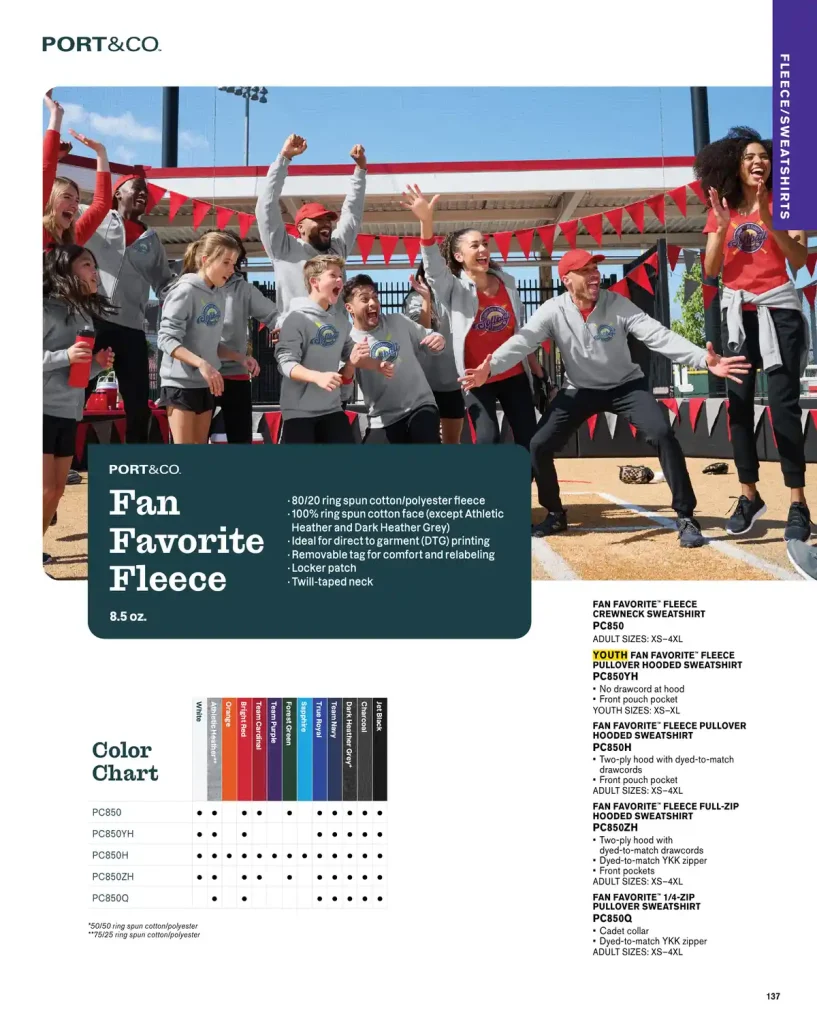 Essentials Port & Company Fan Favorite Fleece – SKUs PC850, PC850YH, PC850H, PC850ZH, PC850Q