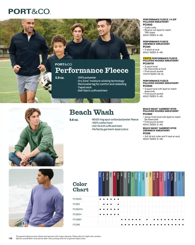 Essentials Port & Company Performance Fleece Quarter-Zip Pullover – SKUs PC590Q, PC590, PC590YH, PC590H, PC098H, PC098
