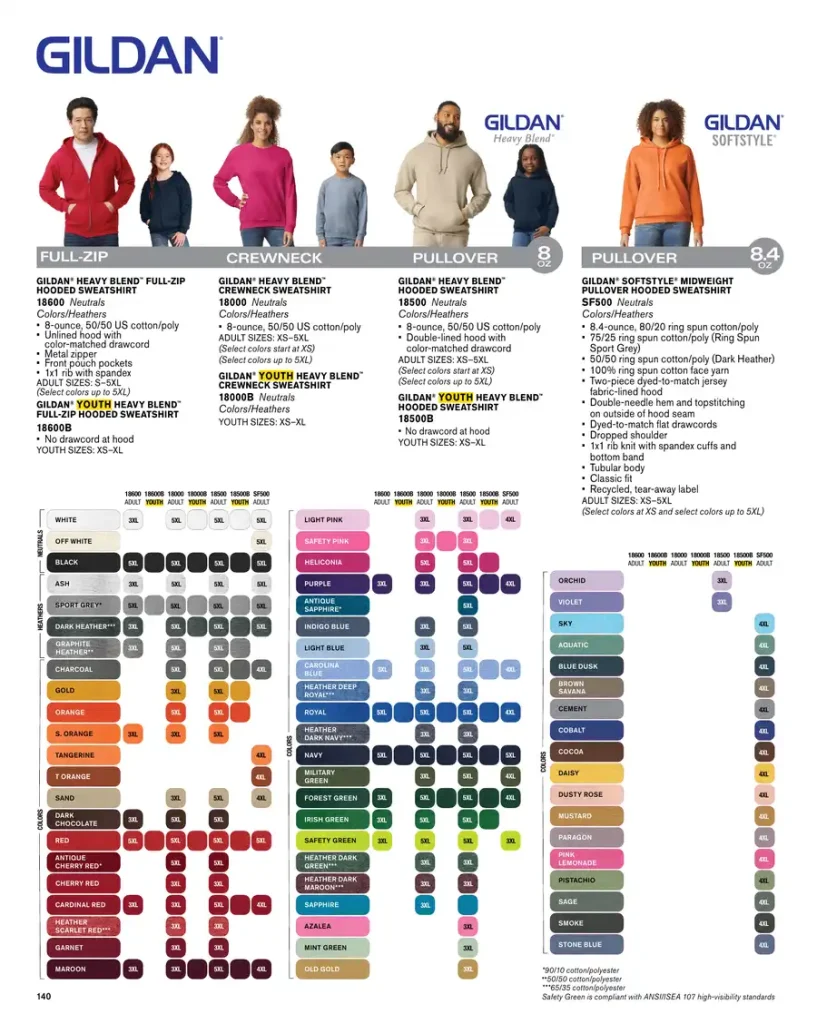 Essentials Gildan Heavy Blend Full-Zip Hooded Sweatshirt – SKUs SF500