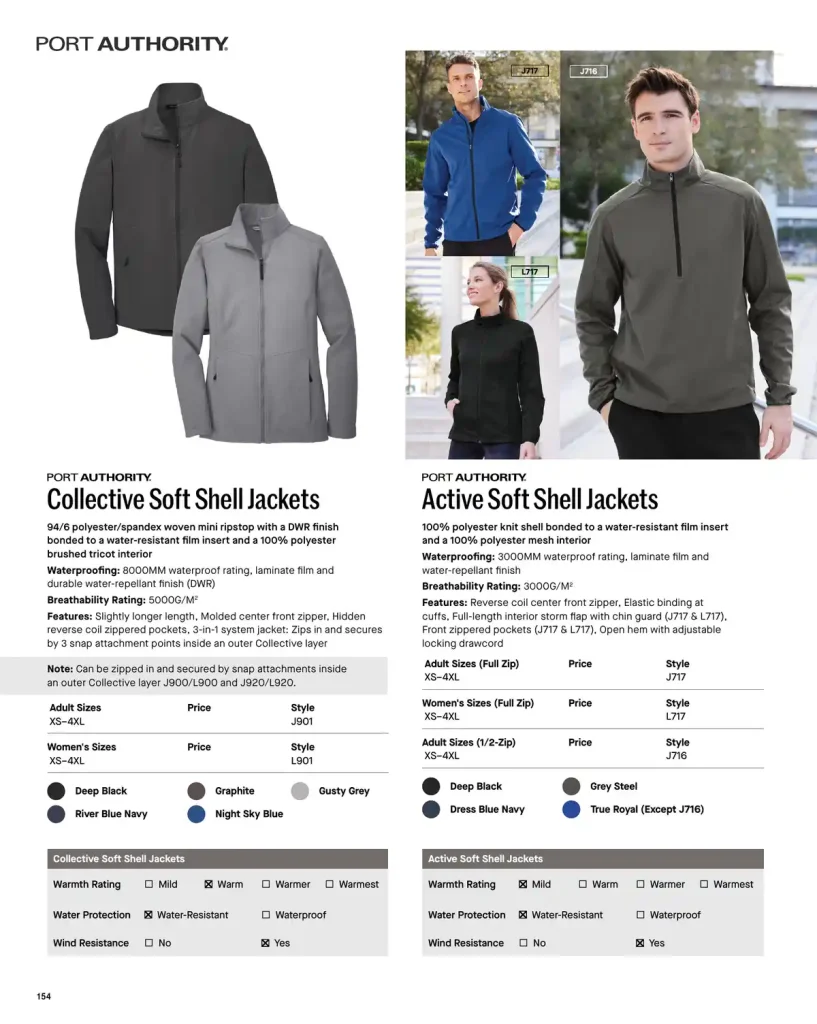 Essentials Collective & Active Soft Shell Jackets – SKUs J717, J716, L717, J900, L900, J920, L920, J901, L901