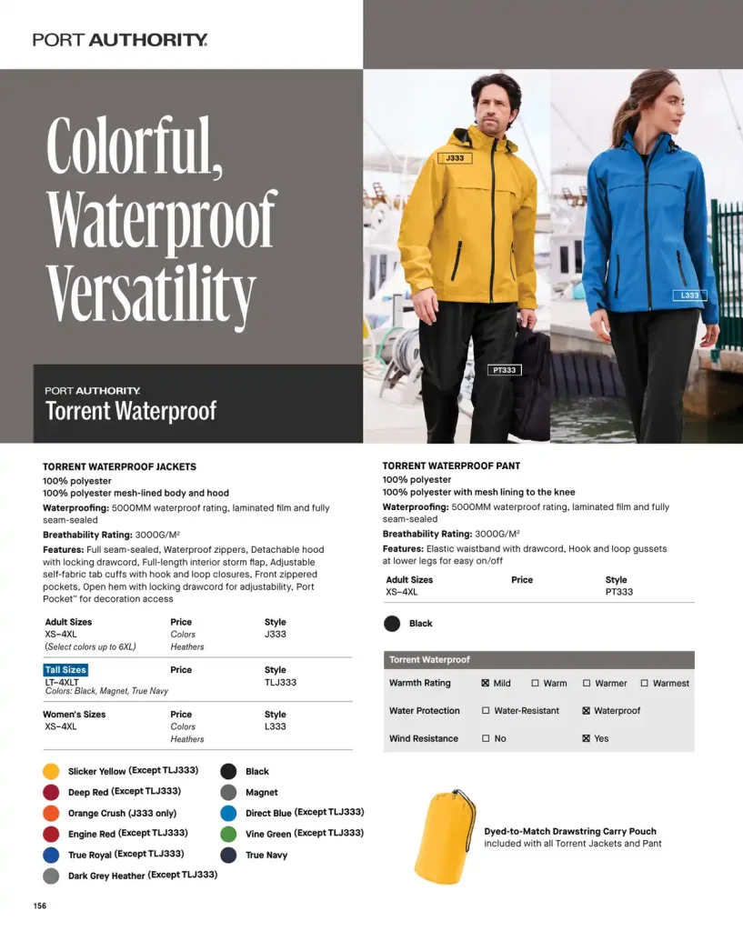 Essentials Torrent Waterproof Jackets – SKUs J333, L333, PT333, TLJ333