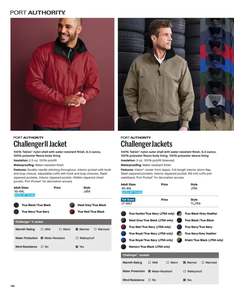 Essentials Challenger Jackets – SKUs J354, J754, TLJ754