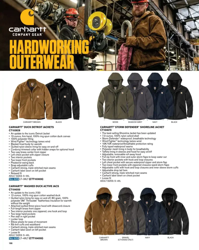 Essentials Carhartt Hardworking Outerwear – SKUs CT103828, CTT103828, CT104670, CT104050, J130, CTT104050