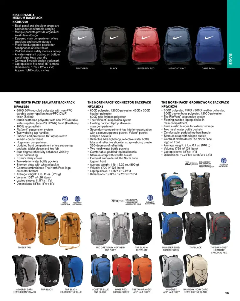 Essentials Nike Brasilia Medium Backpack – SKUs NKDH7709
