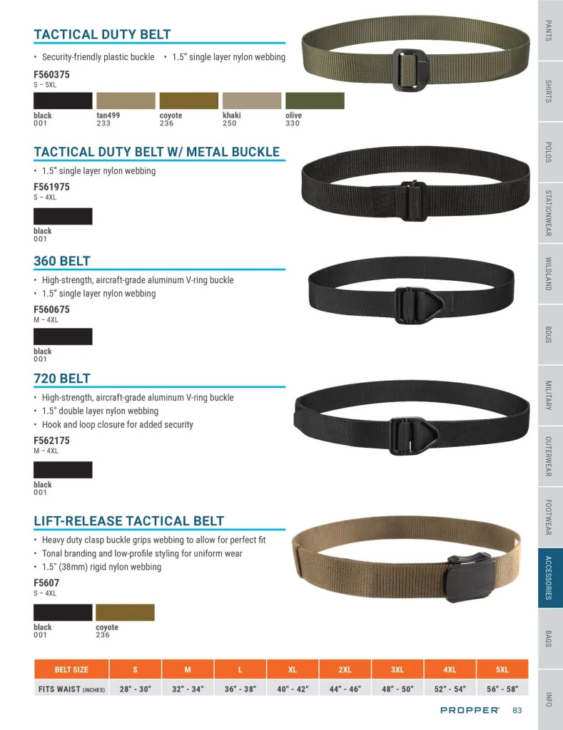 Propper Accessories – catalog page 83
