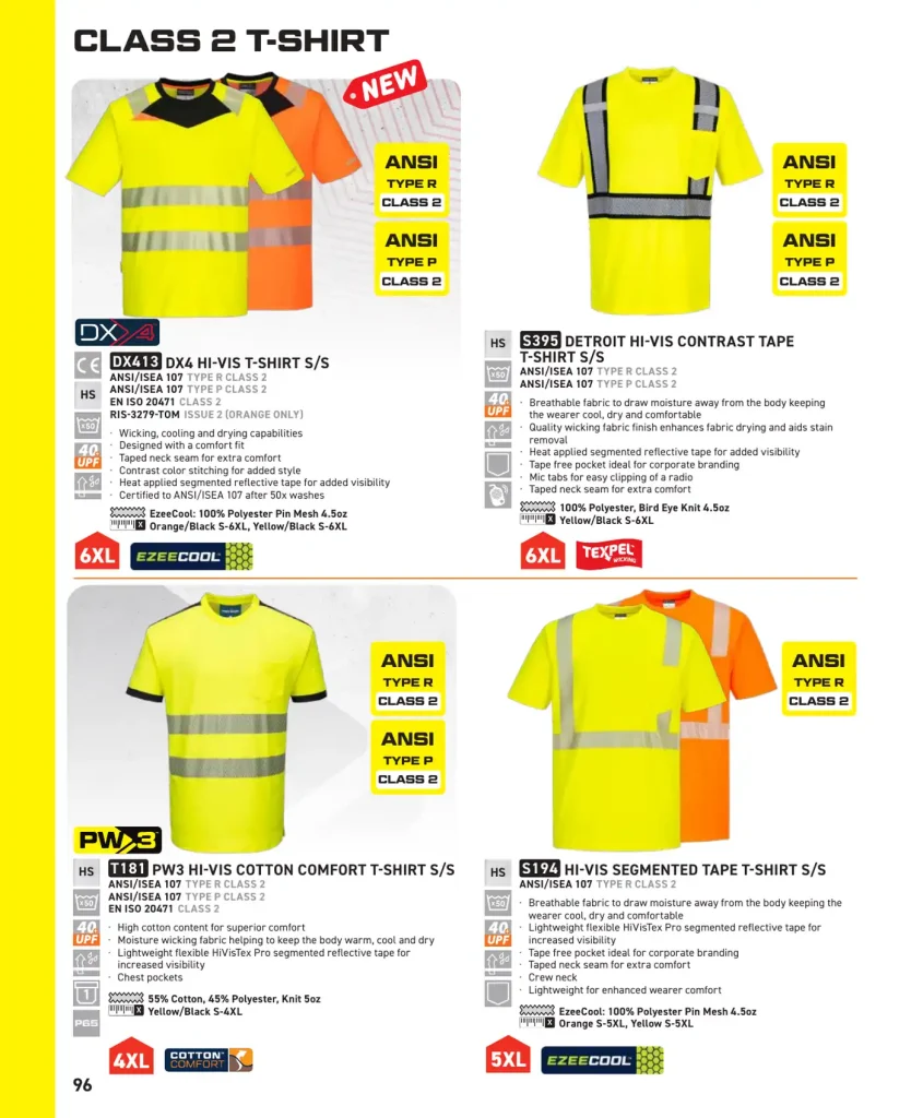 Portwest Class 2 T-Shirts – SKUs DX413, S395, T181, S194