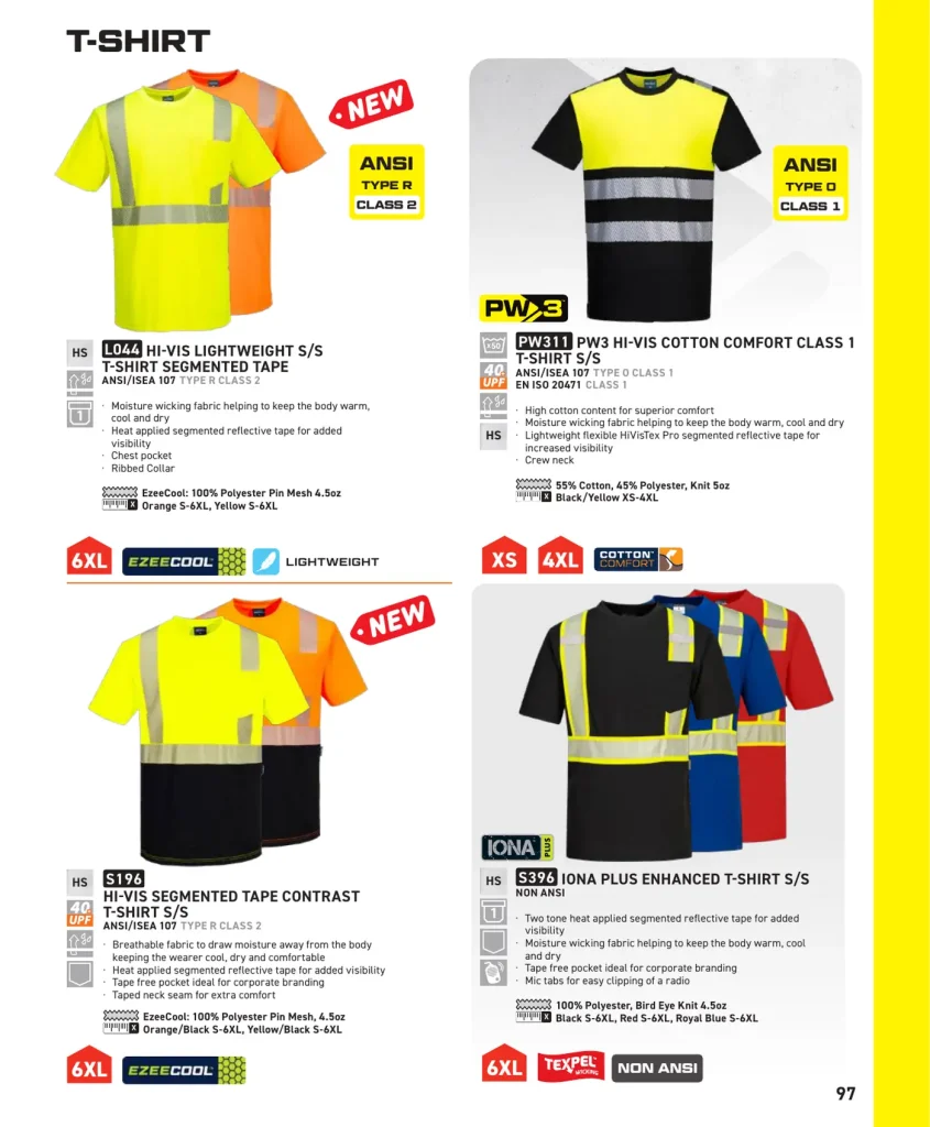 Portwest Class 2 T-Shirts – SKUs PW311, L044, S196, S396