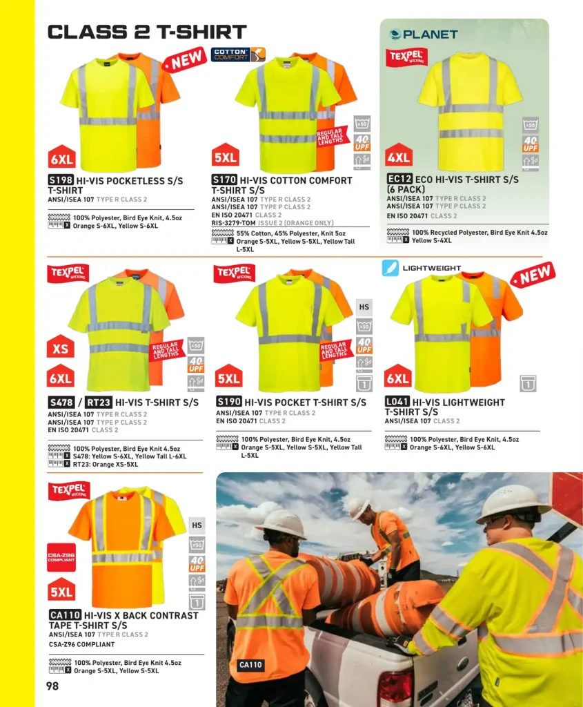 Portwest Class 2 T-Shirts – SKUs S198, S170, EC12, S478, RT23, S190, L041, CA110