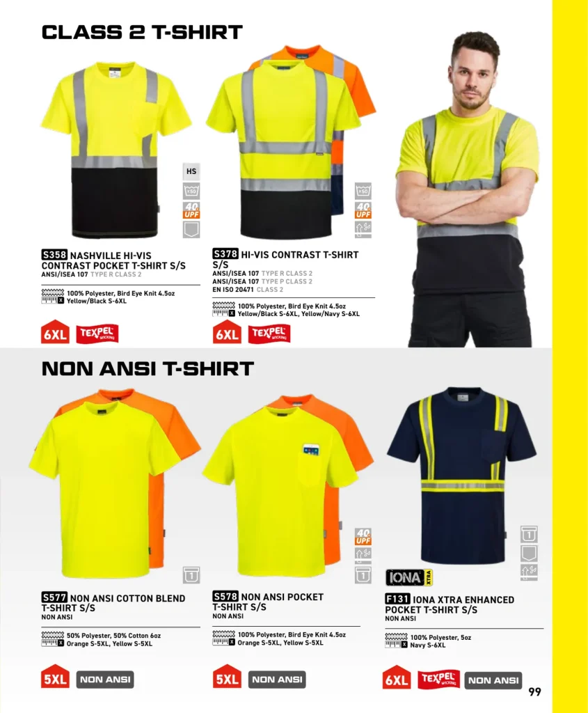 Portwest Non-ANSI & Contrast T-Shirts – SKUs S358, S378, S577, S578, F131