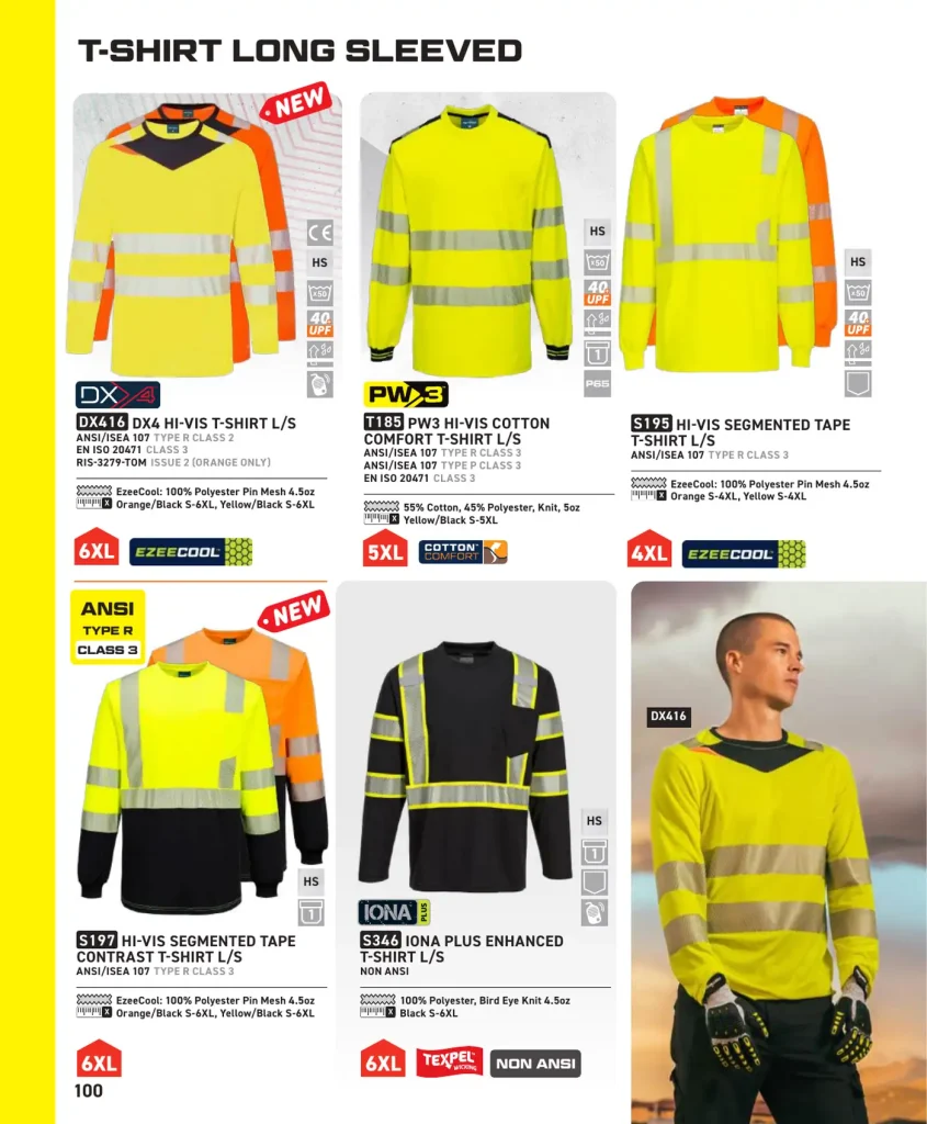 Portwest Long-Sleeve Hi-Vis T-Shirts – SKUs DX416, T185, S195, S197, S346