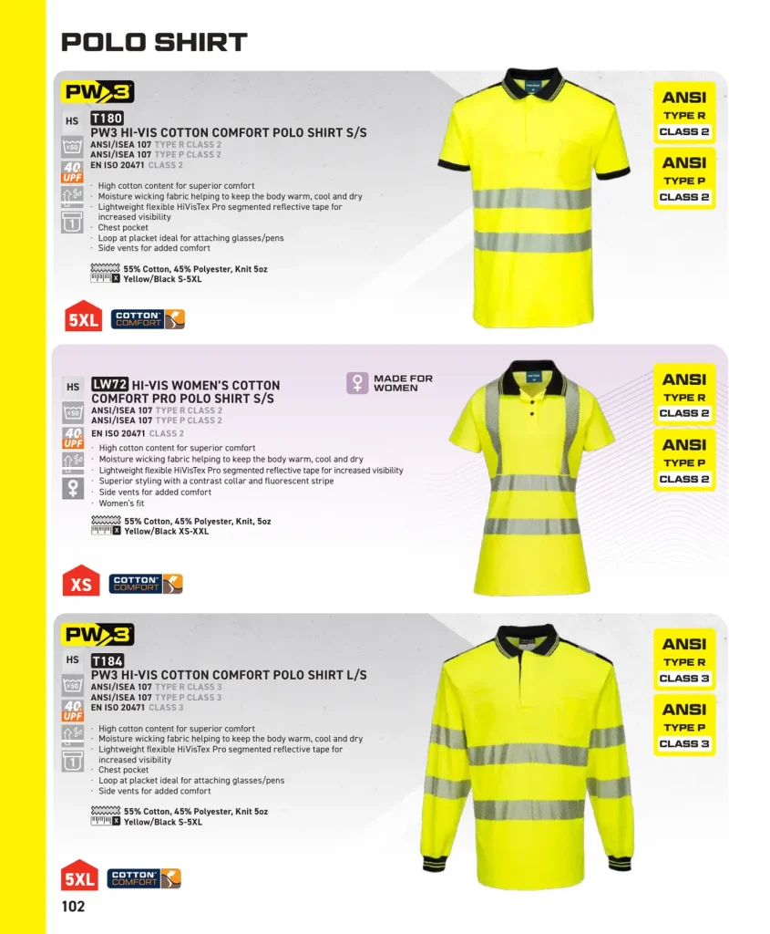 Portwest Hi-Vis Polo Shirts – SKUs T180, LW72, T184