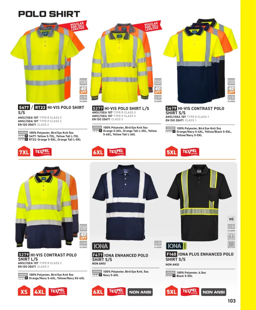 Portwest Hi-Vis Polo Shirts – SKUs S477, RT22, S277, S479, S279, F477, F140