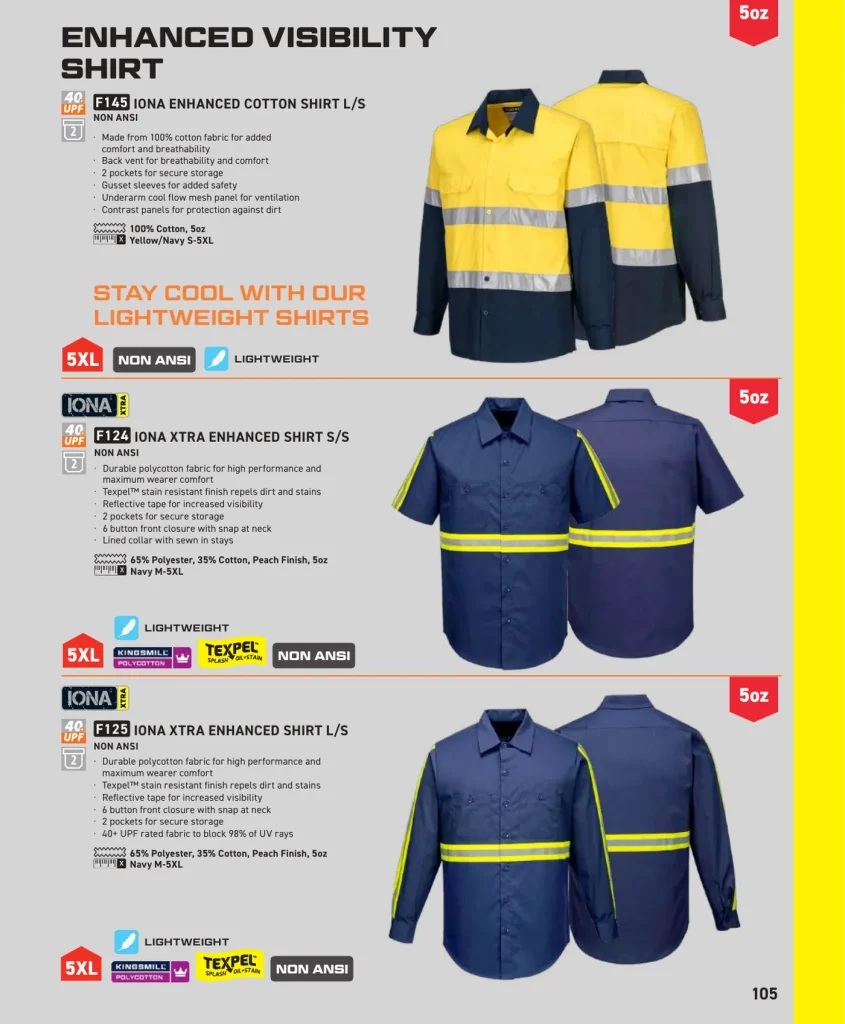 Portwest Hi-Vis Work Shirts – SKUs F145, F124, F125