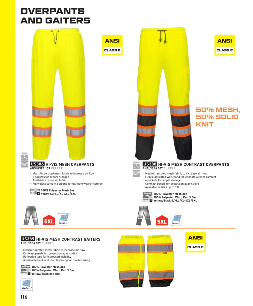 Portwest Hi-Vis Mesh Overpants & Gaiters – SKUs US386, US388, US389