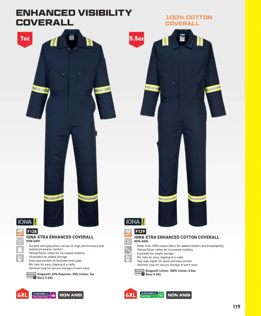 Portwest Enhanced & Cotton Coveralls – SKUs F128, F129
