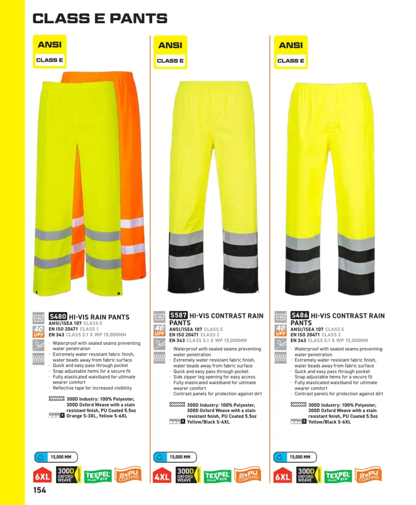 portwest-158