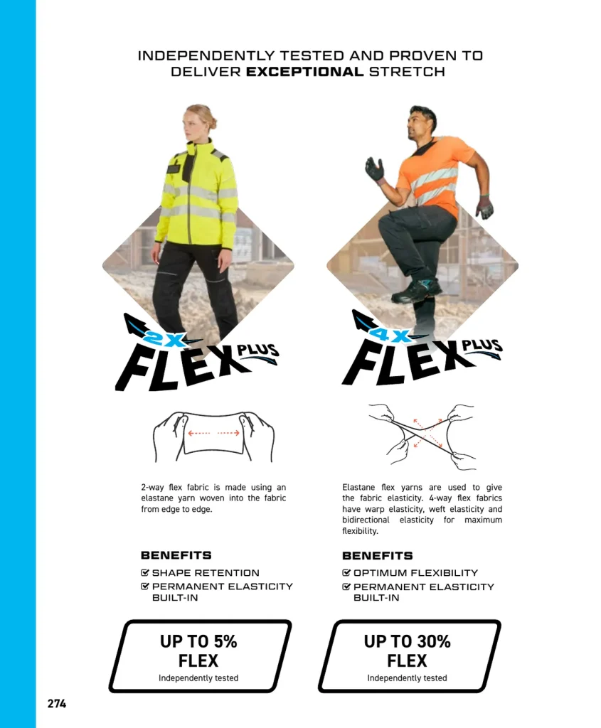 Portwest Stretch Workwear – 2-way and 4-way flex technology
