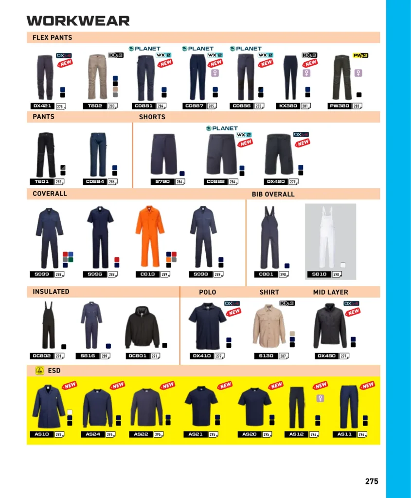 Portwest Stretch Workwear – style index