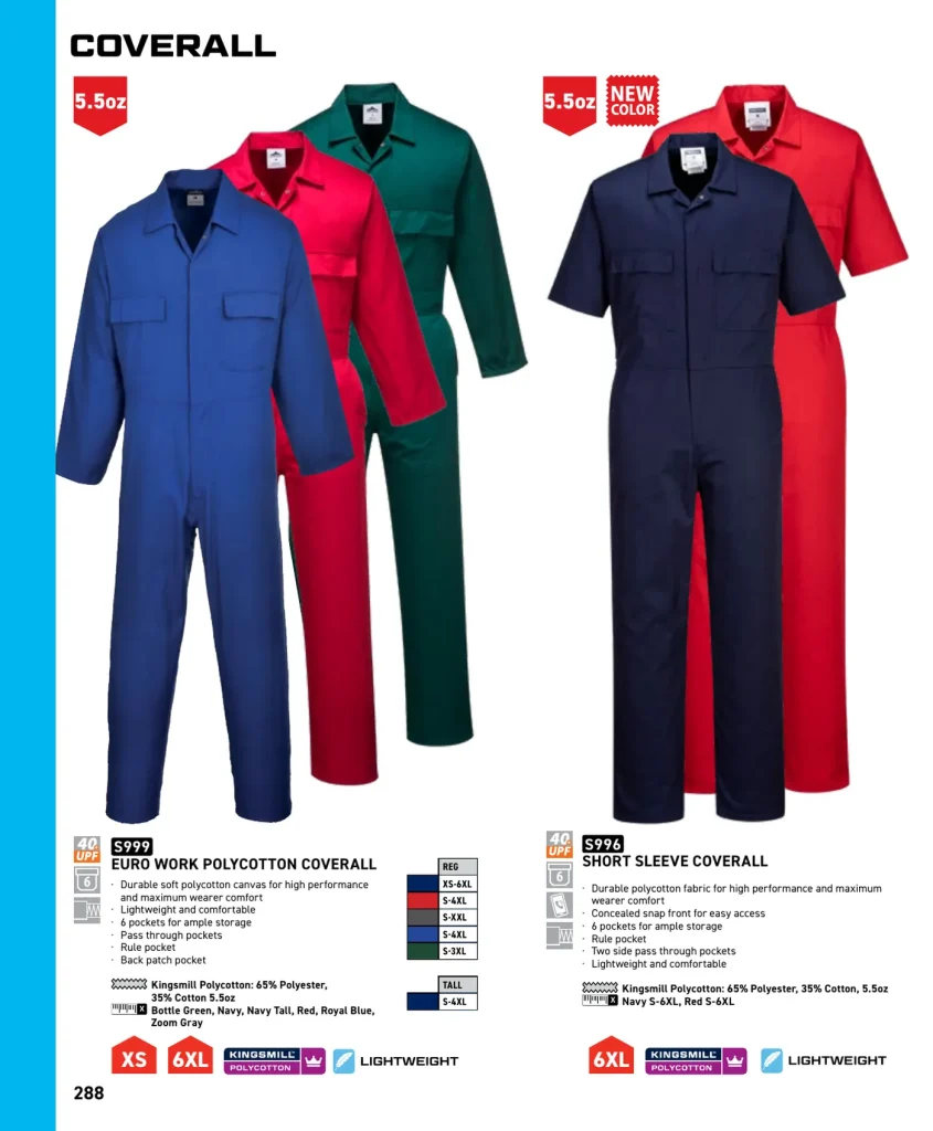 Portwest Work Coveralls – SKUs S999, S996
