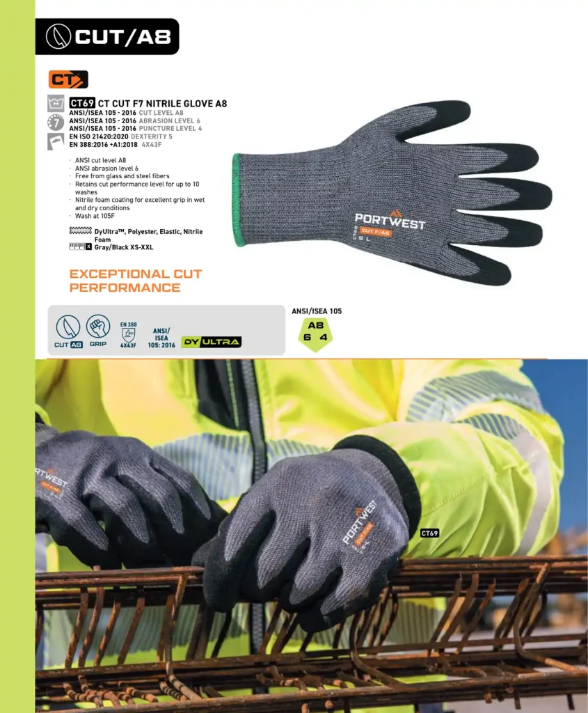 Portwest Portwest Cut-Resistant & Specialty Protection Gloves catalog page 4