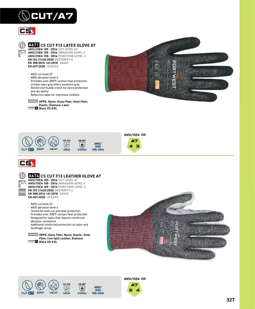 Portwest Portwest Cut-Resistant & Specialty Protection Gloves catalog page 5