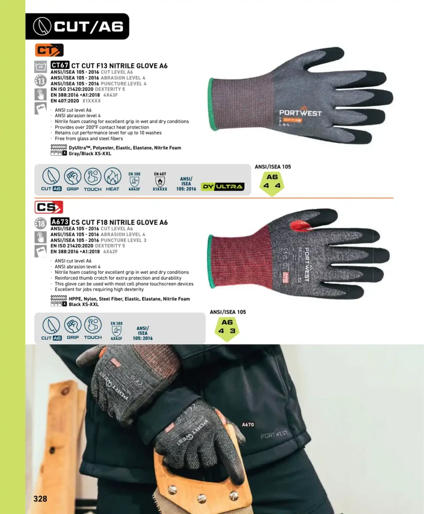 Portwest Portwest Cut-Resistant & Specialty Protection Gloves catalog page 6