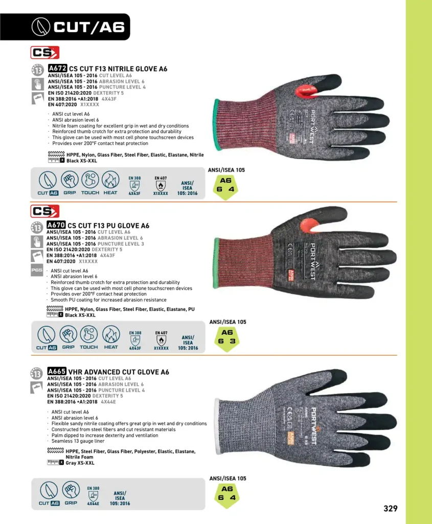 Portwest Portwest Cut-Resistant & Specialty Protection Gloves catalog page 7