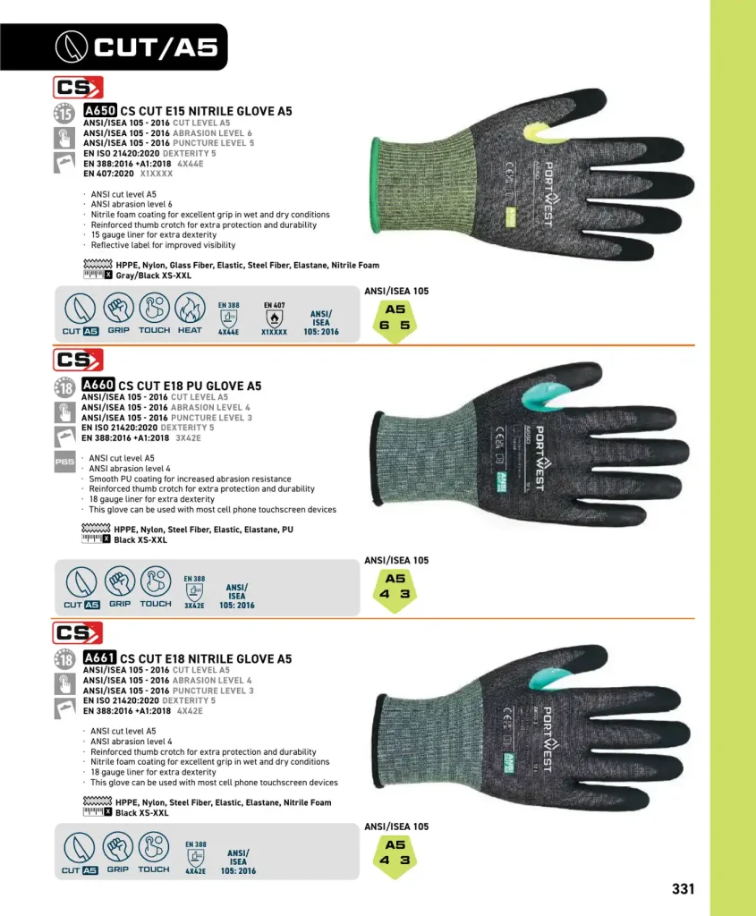 Portwest Portwest Cut-Resistant & Specialty Protection Gloves catalog page 9
