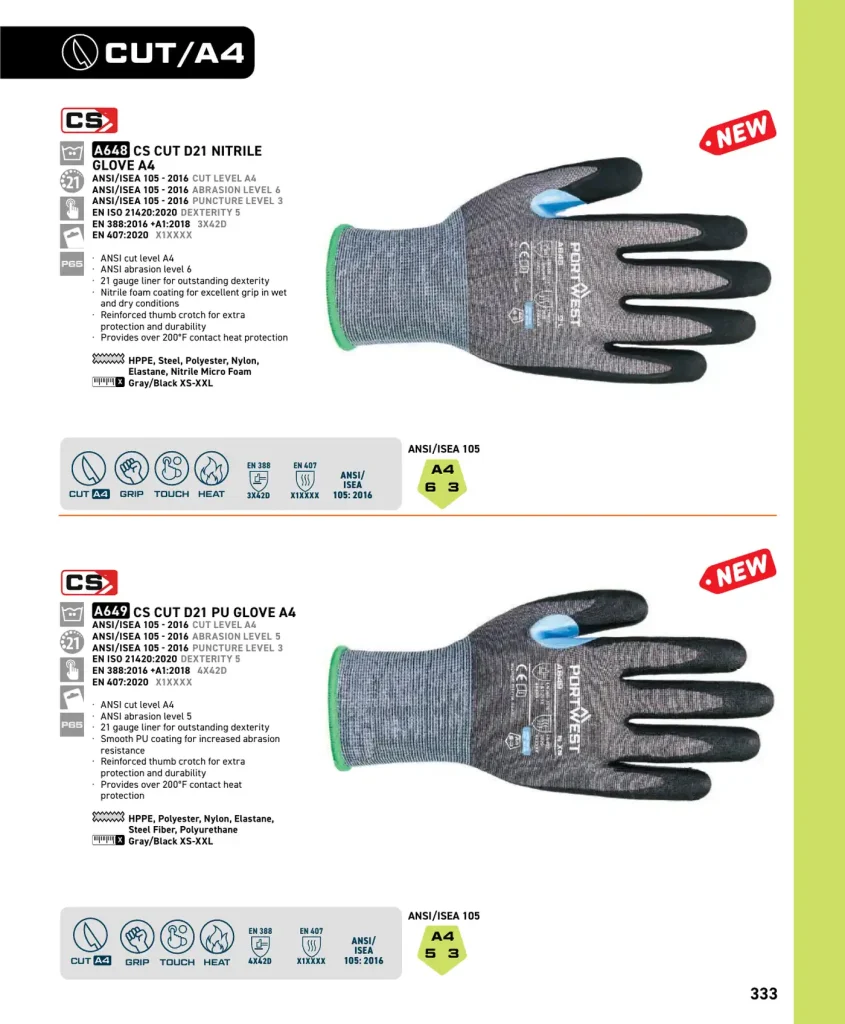 Portwest Portwest Cut-Resistant & Specialty Protection Gloves catalog page 11