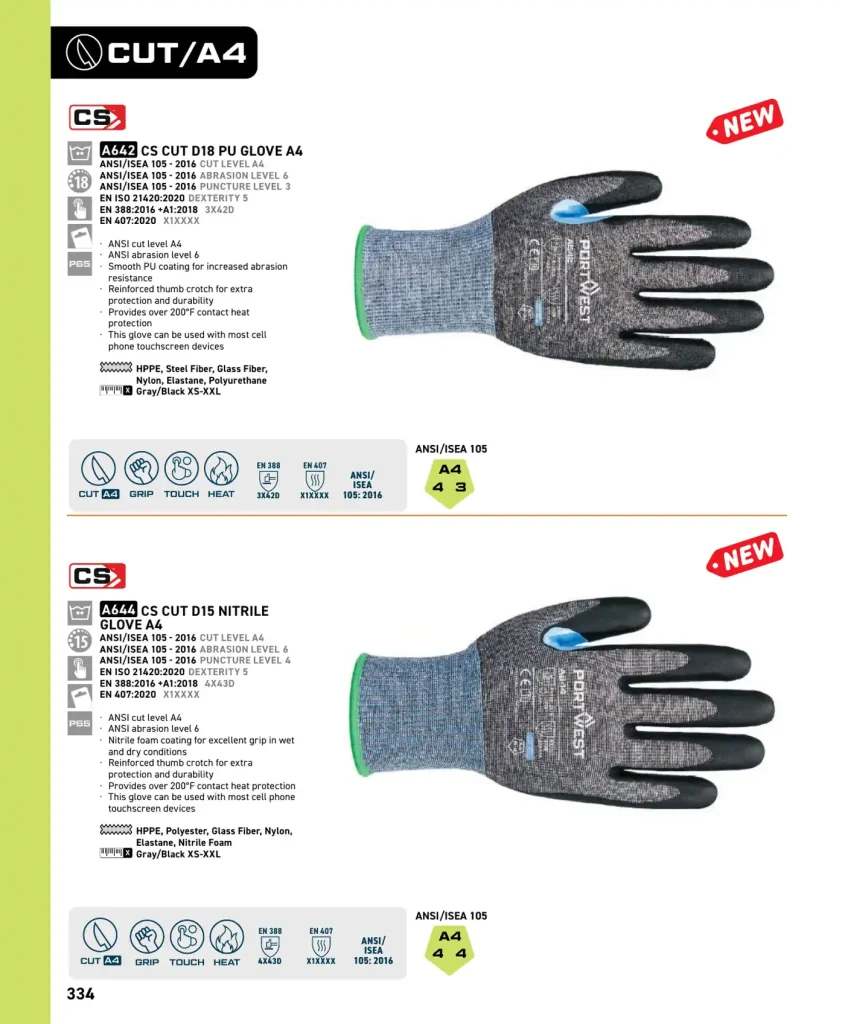 Portwest Portwest Cut-Resistant & Specialty Protection Gloves catalog page 12