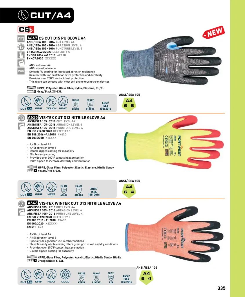 Portwest Portwest Cut-Resistant & Specialty Protection Gloves catalog page 13