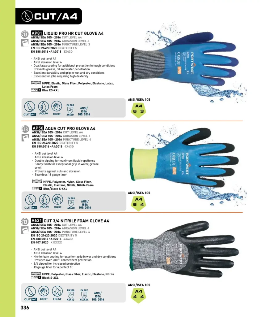 Portwest Portwest Cut-Resistant & Specialty Protection Gloves catalog page 14